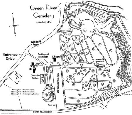 Overview - Site Map